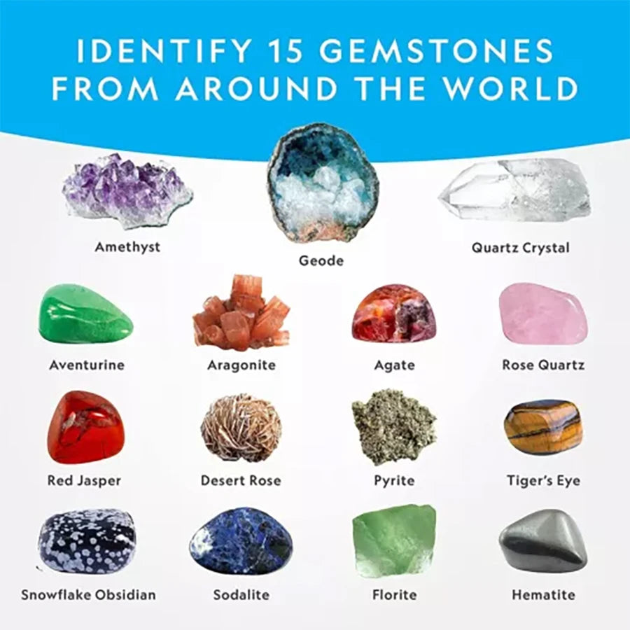 Norvessa Explorer™ - Gemstone Discovery Dig Kit